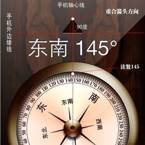 房屋东方的风水意义和作用,房屋东方风水禁忌有哪些_指南针_方位_手机
