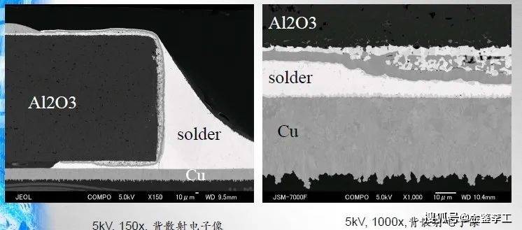 關於sem測試,氬離子截面在解剖陶瓷電阻材料的應用_研究_拋光