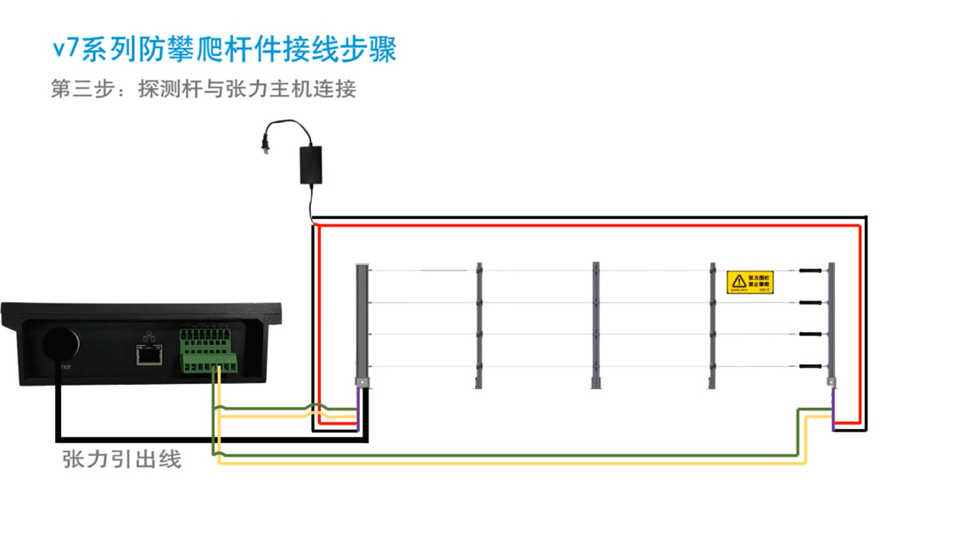 电子围栏接线大全