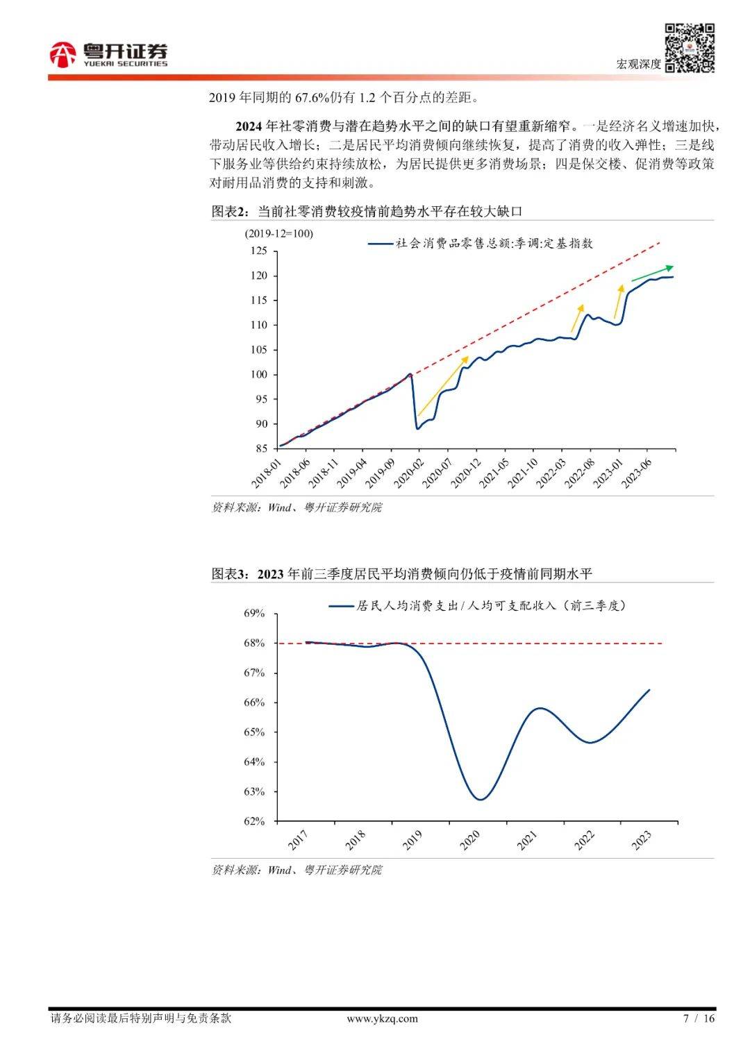 2024年中國經濟十大預測_投資_增速_房地產