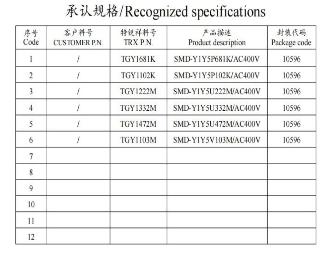 Y1贴片参数图片