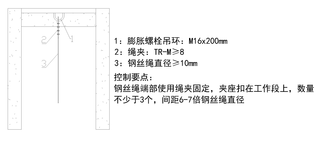 構造簡圖做法說明將閉圈式吊環膨脹螺栓固定在牆體或結構柱上,端部