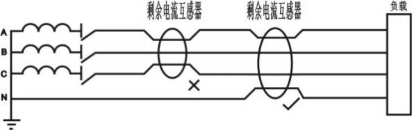 因為當發生單相接地故障時,故障電流很小,且較難估計,達不到開關的