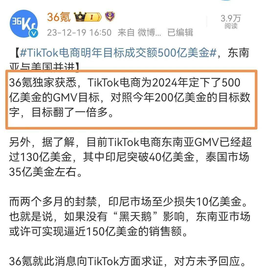 2024年，TikTok和TEMU要翻倍增长_搜狐网