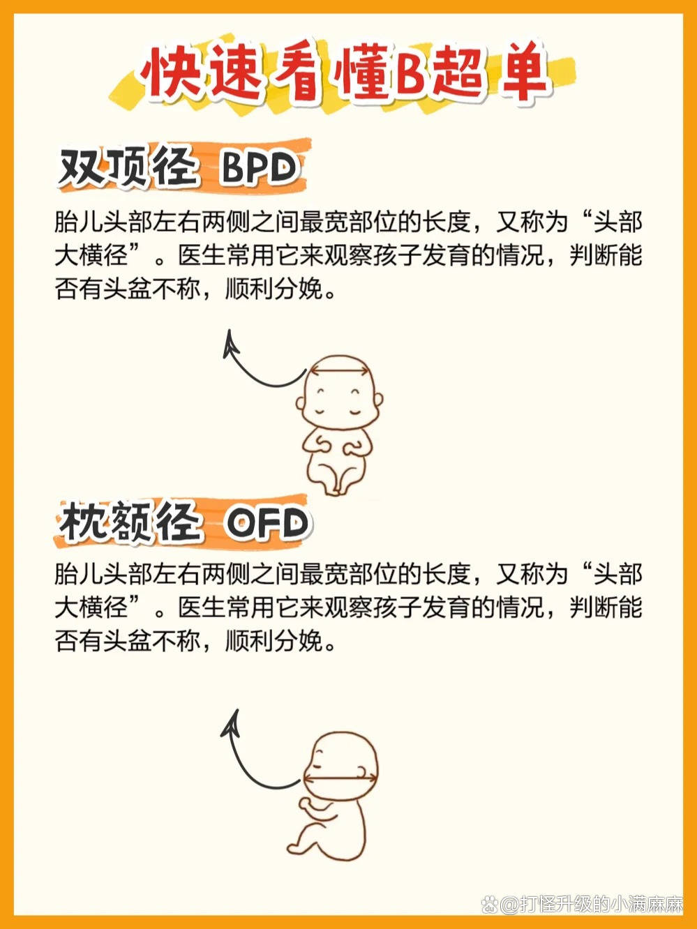 一定要收藏️超全孕检时间表 ️
