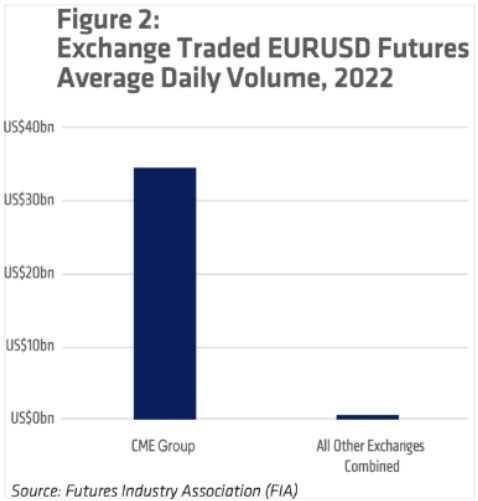 美元熊市呼之欲出，非美货币将要大翻身？