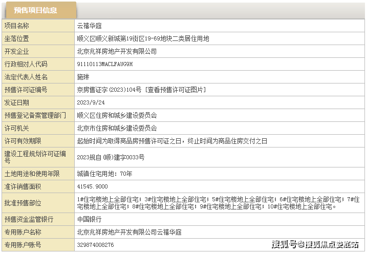 根據北京市住建委網站公示,順義區順義新城第19街區19-69地塊「建發觀