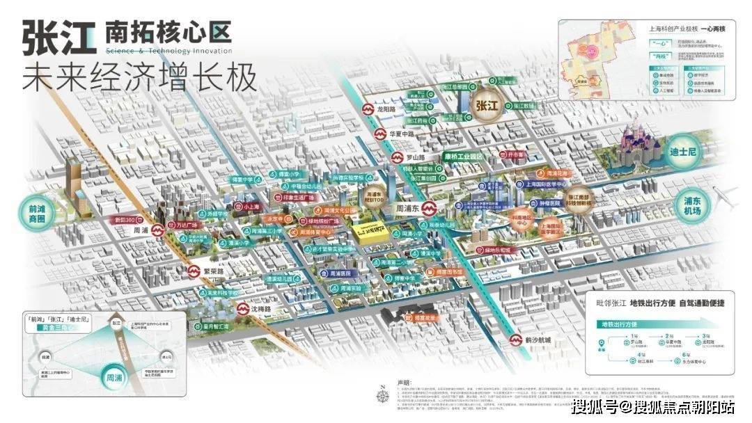 向東直線距離約2km,即是張江南拓規劃中的南部科技創新核,這裡以打造