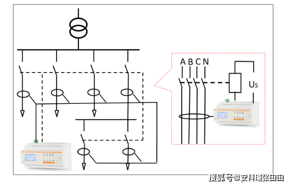 淺談剩餘電流動作保護器在接地系統中的應用_負載_矢量_互感器