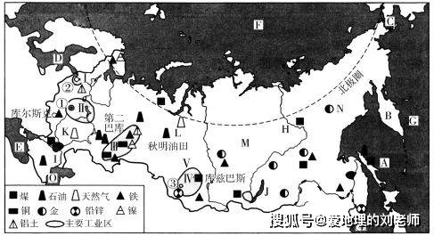 七年級下冊地理重點地圖(填圖題)_氣候_亞熱帶_太平洋