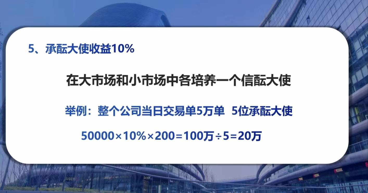 “绿色积分”陷阱深 警惕承酝科技、万家优选等消费积分资金盘(图9)