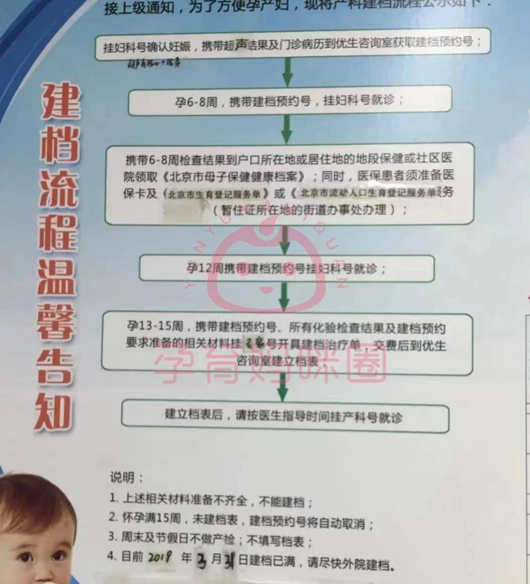 住意:懷孕滿15周,還未去醫院辦理正式建檔,建檔預約號將自動取消,請