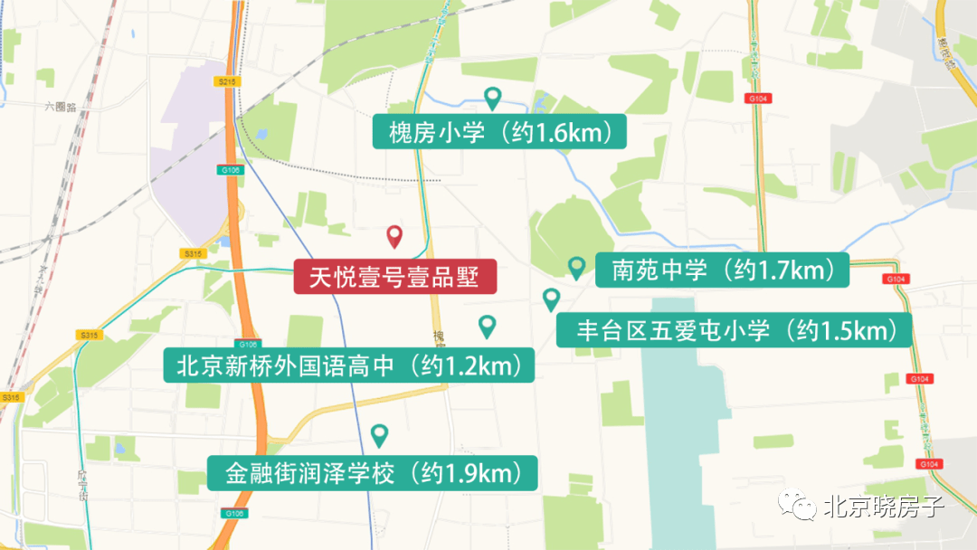 2km),北京航天總醫院(約4.9km).