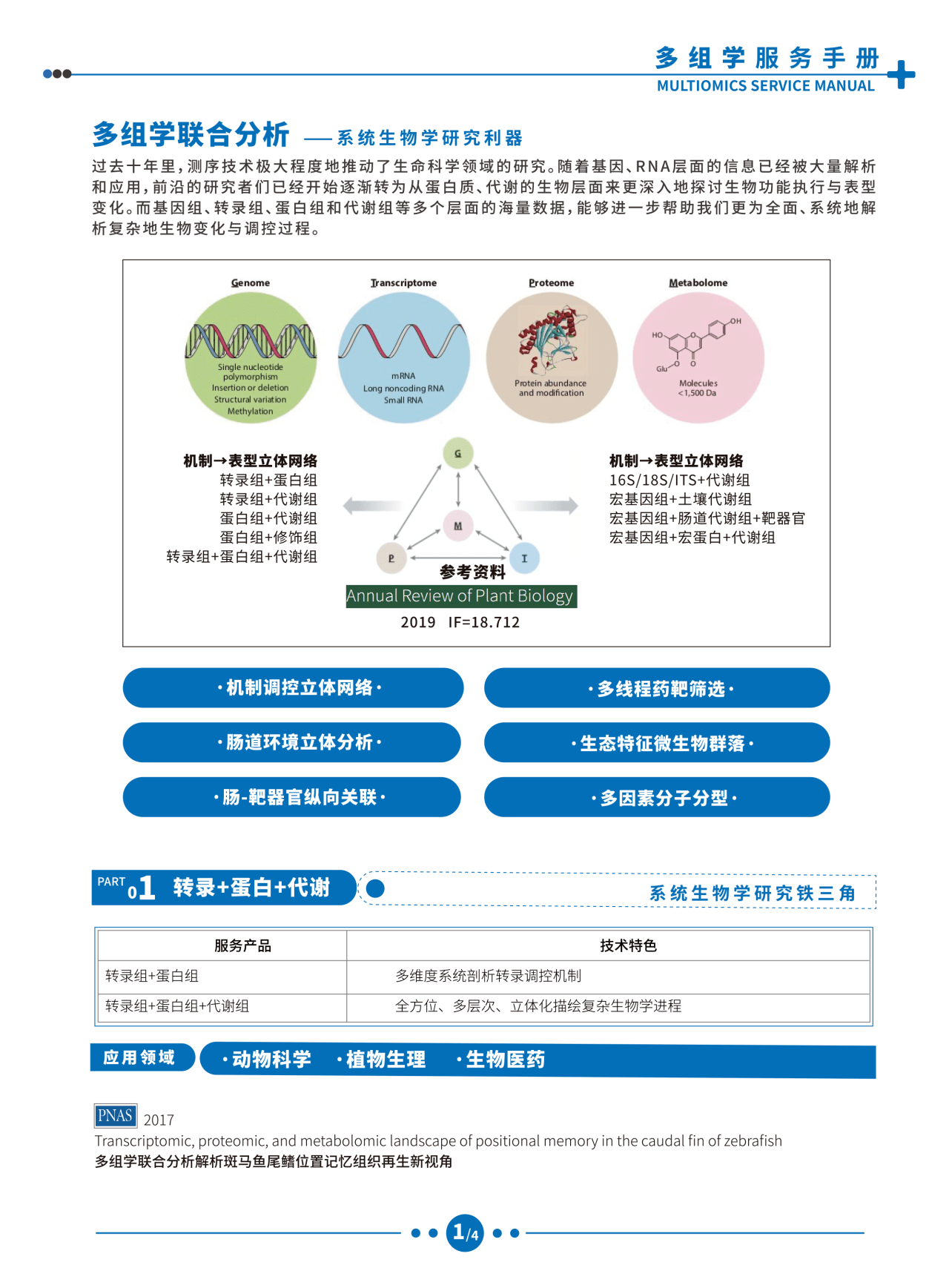 0)| 中國科學技術大學揭示滯育樣腫瘤細胞形成及調控機制_化療_研究