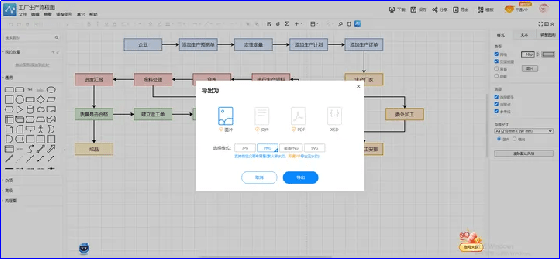 如何製作ppt流程圖模板?這幾個軟件簡單又輕鬆!_工具_內置_圖形