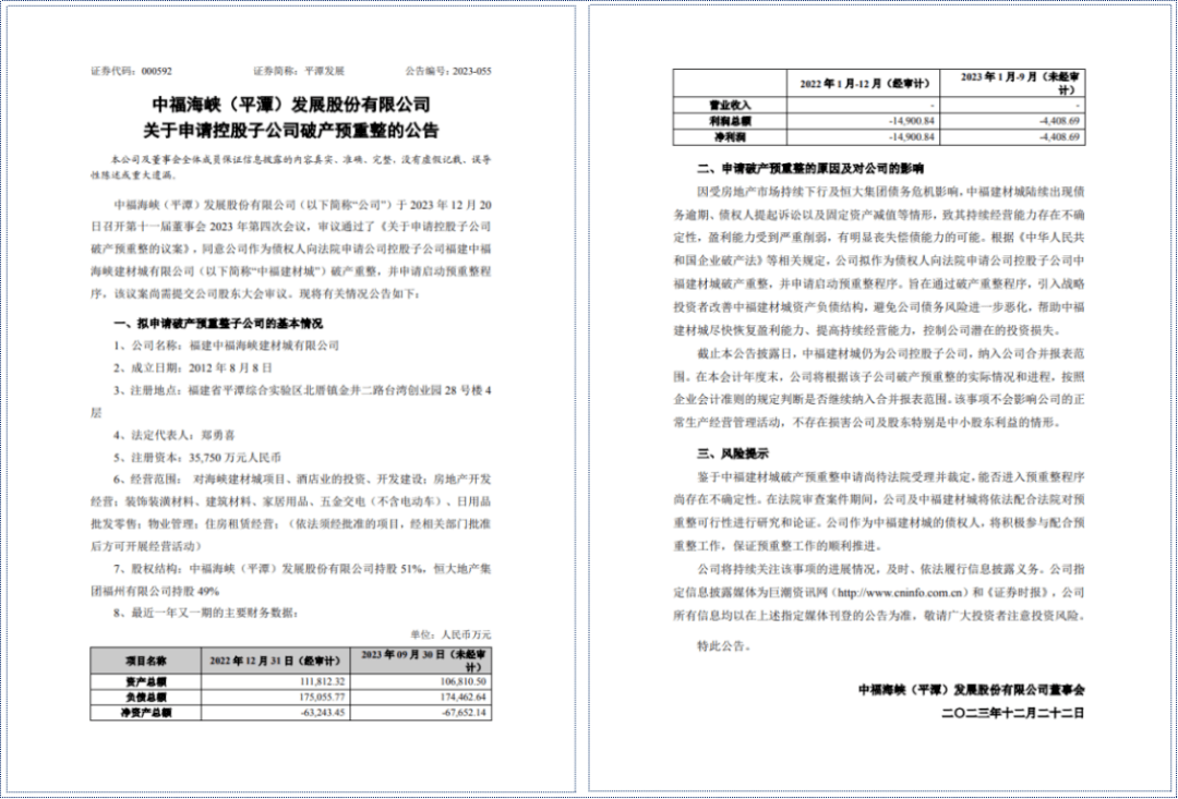 中福建材城陸續出現債務逾期,債權人提起訴訟以及固定資產減值等情形