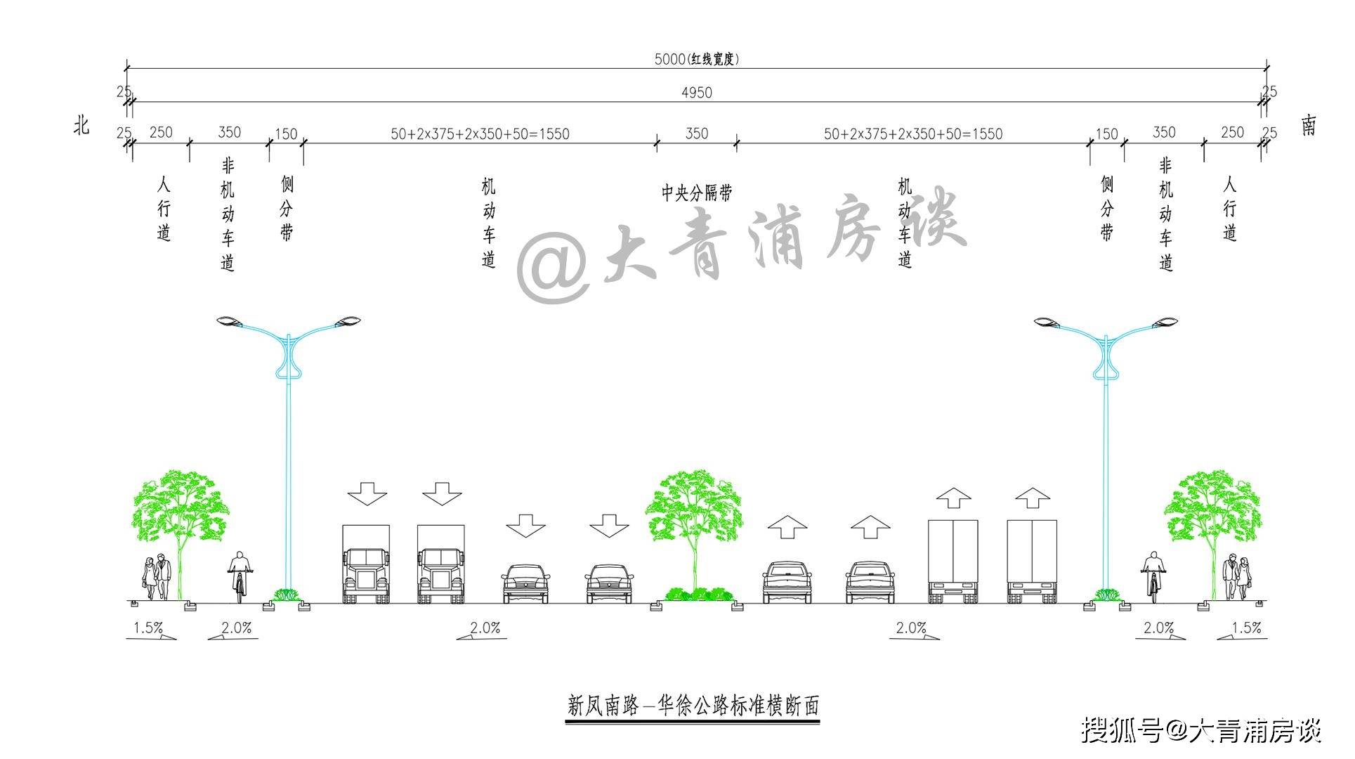 北青公路徐乐北路图片