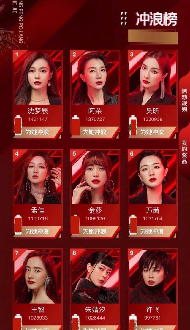 和幸运的朱婧汐比起来,许飞就差了点运气,排除万茜的排名,许飞排第八