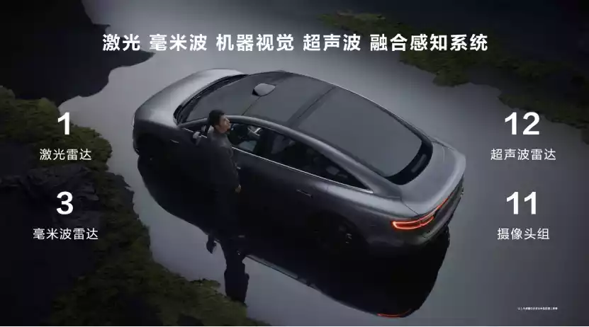 问界M9同款“黑科技”上车，智界S7堪称“全能战士”-锋巢网