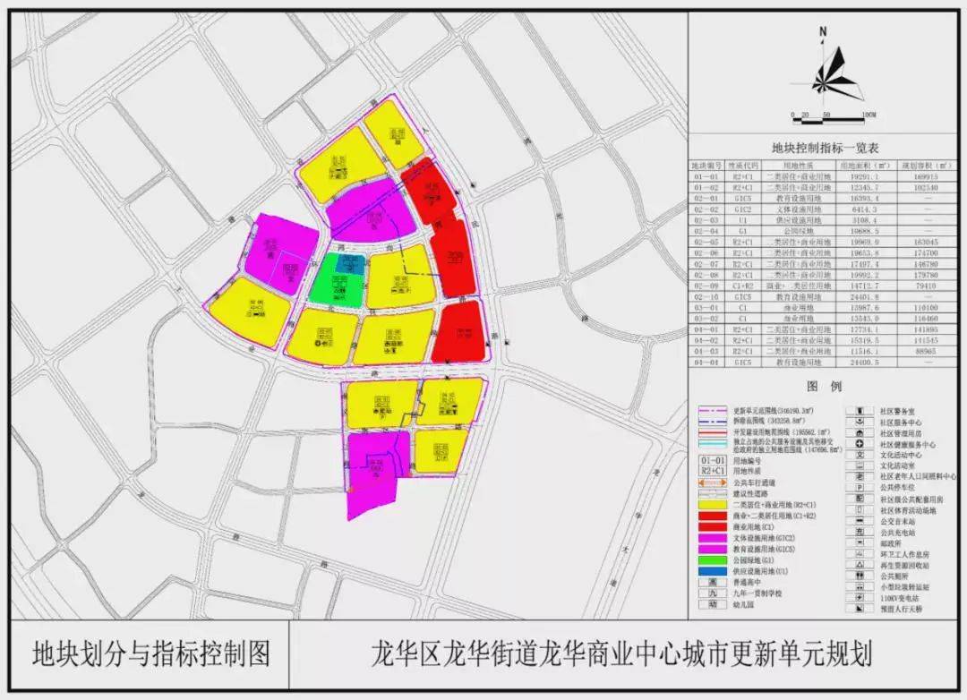 其中住宅902500㎡(含公共租賃住房225125㎡),商業,辦公及旅館業