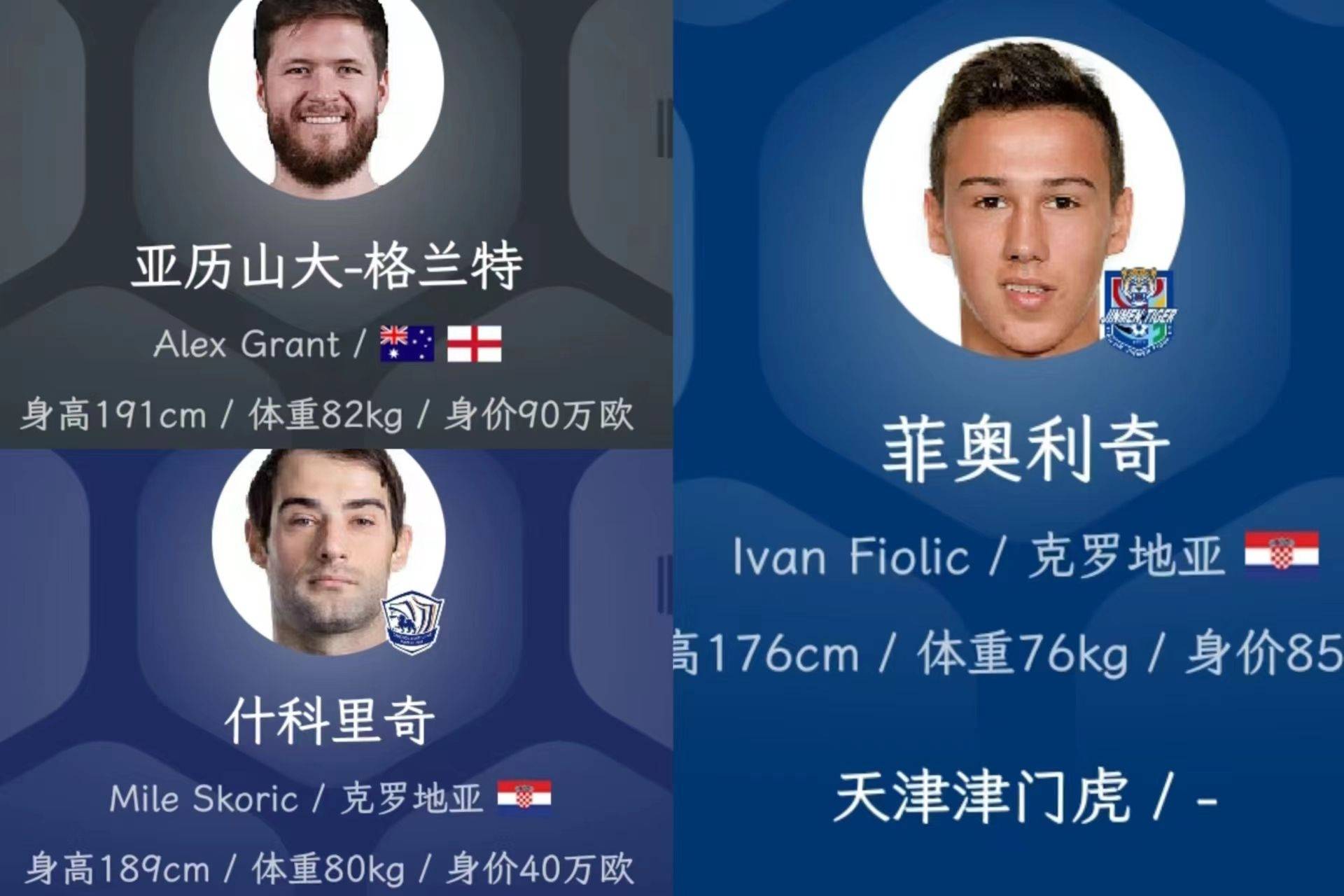 此前菲奥利奇已经被国外球队官宣加盟天津津门虎了,而什科里奇,格兰特