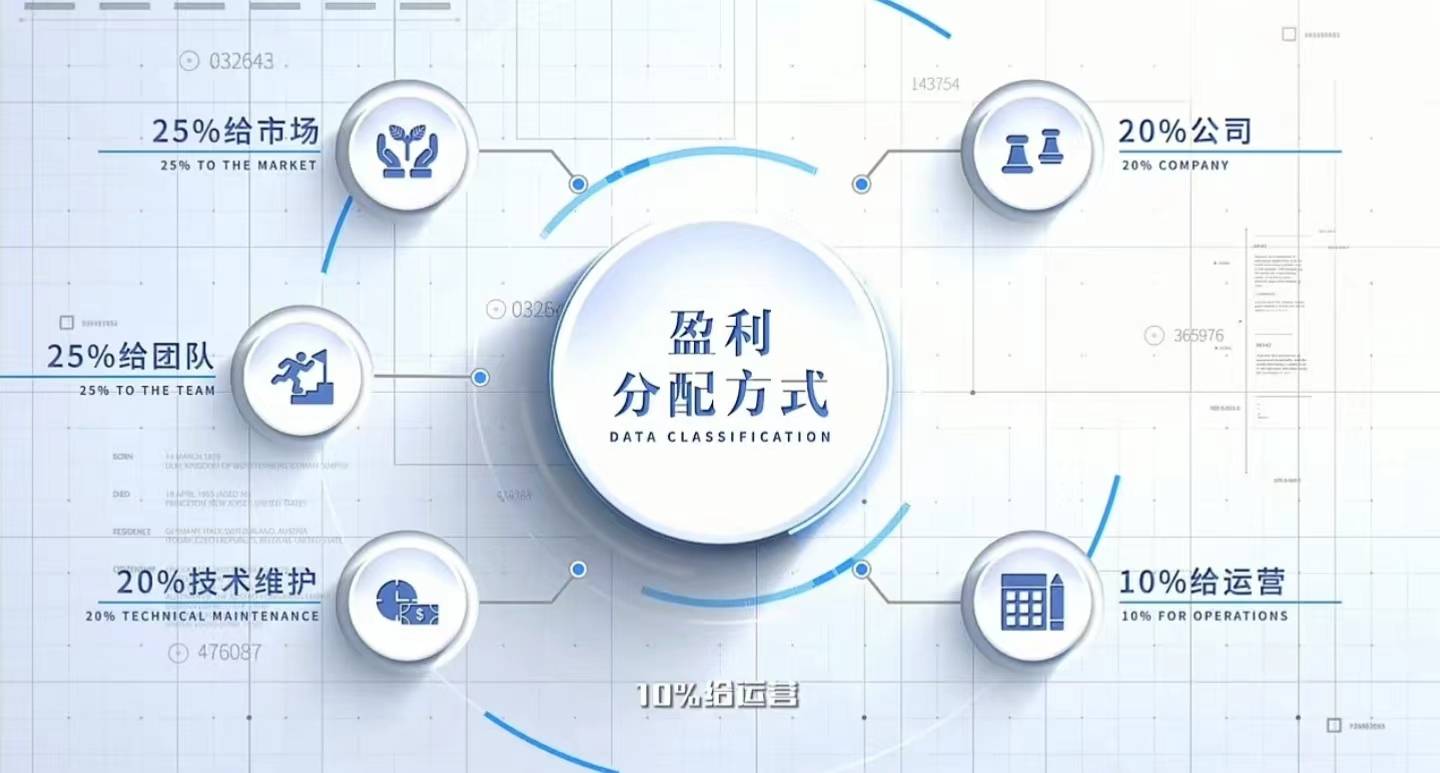 懂乐“JEC”靠租赁电脑分红涉嫌传销 电竞产业藏匿庞氏新骗局(图1)