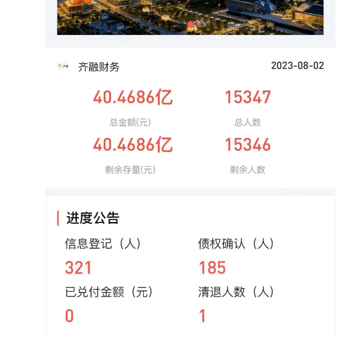 乔氏/齐融换壳“万星”:40亿未兑付 上演收割式销债(图1)