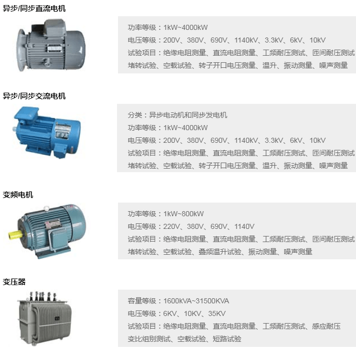 直阻:測試線圈的電阻.空載:測試電機在額定電壓下的空載電參數.