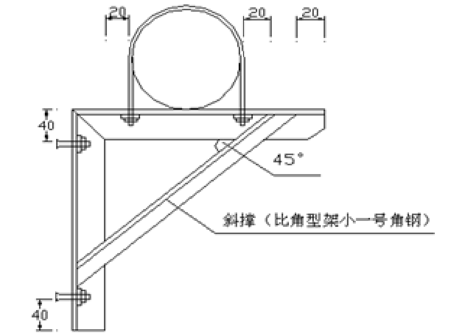 機電安裝10種支吊架的安裝工藝_支架_管道_焊接