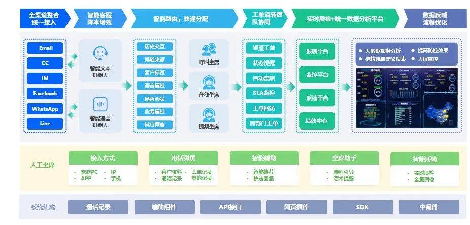 直播回顾|90分钟畅聊重型机械企业出海的那些事儿