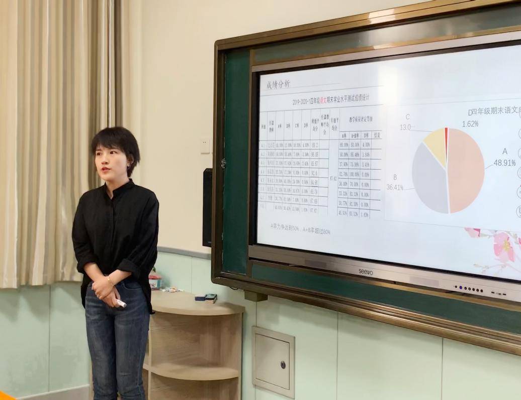 杜老师根据上学期检测的实际问题,解决问题分享方法,发现为解决问题