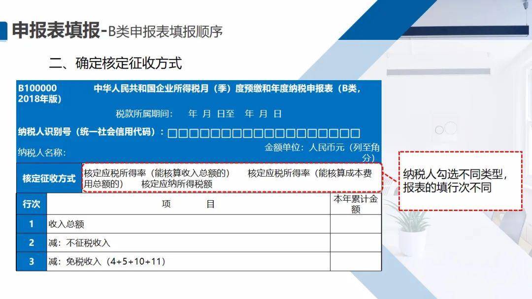 核算会计内容有哪些_会计核算具体内容有_会计核算的内容