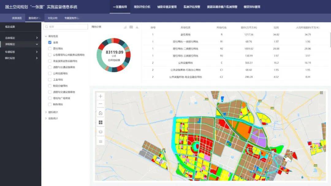 天津市城市規劃設計研究院: