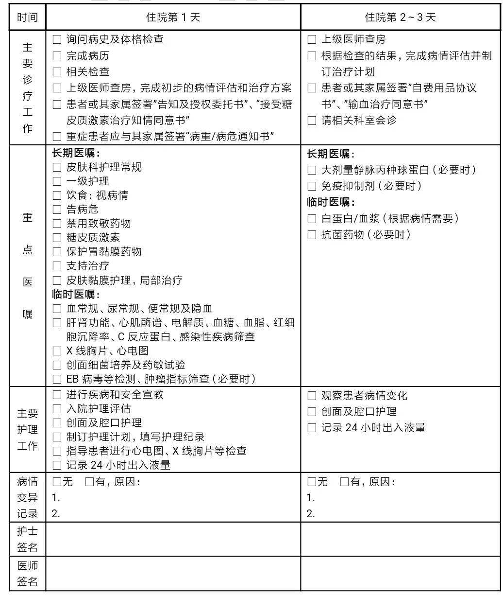 重症多形紅斑/中毒性表皮壞死鬆解型藥疹臨床路徑(2019年版)