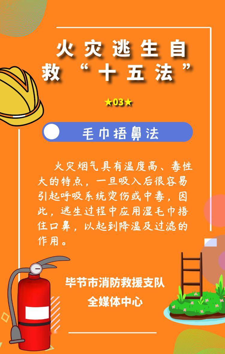 火灾逃生自救十五法