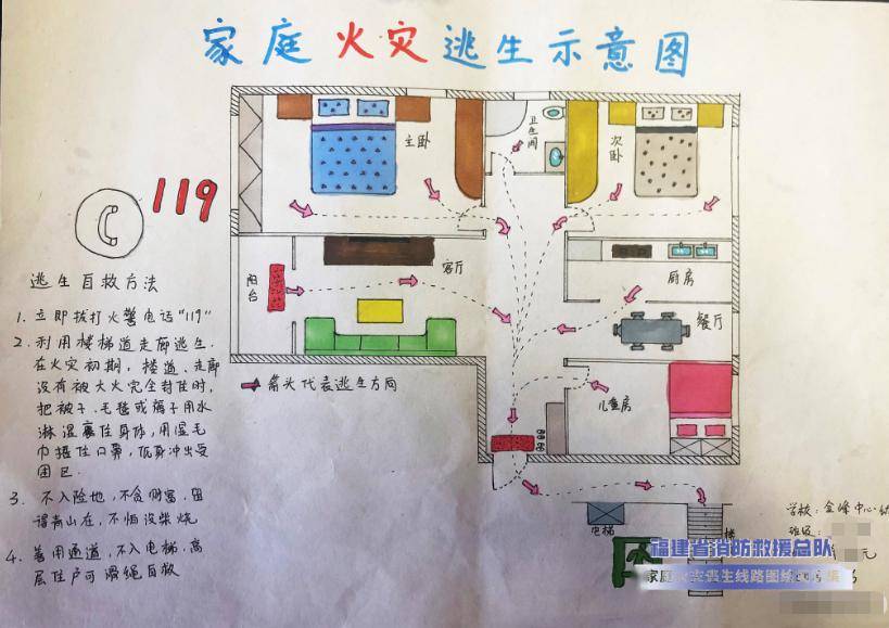 關注丨手繪家庭火災逃生線路圖評選結果曁繪畫展示第二期