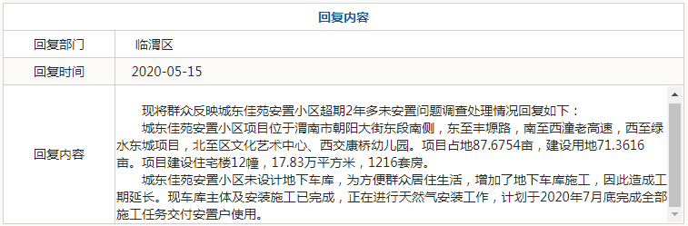 好消息渭南城东佳苑安置小区计划7月底交付增加了地下车库造成工期