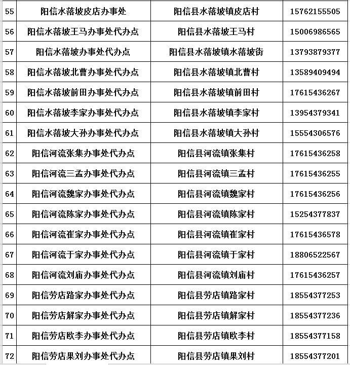 5月15日,滨州市召开关于电动车集中挂牌最新政策解读暨五大曝光新闻