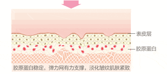 638_285gif 动态图 动图