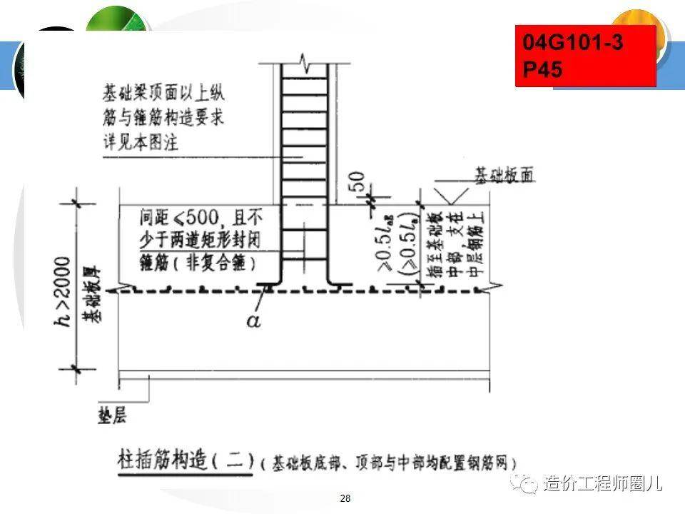 柱钢筋平法知识这99页ppt讲的真的太详细了