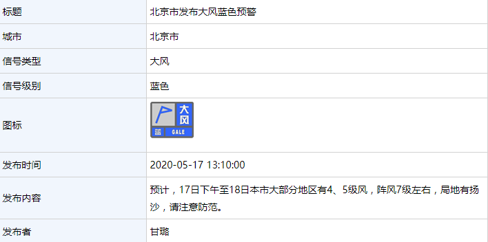 阵风7级 扬沙 北京发布大风蓝色预警