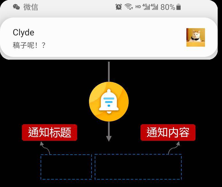 微信群聊不是法外之地用通知濾盒降低敏感詞炸群風險