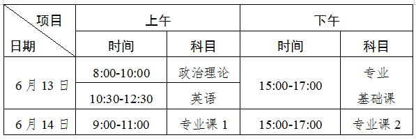 (一)本科插班生考試時間安排(北京時間)一,考試時間安排