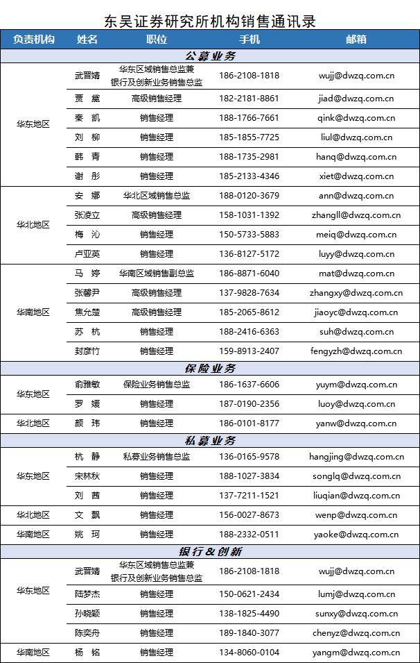 机械陈显帆价量齐升拉动盈利景气确定提升估值水平