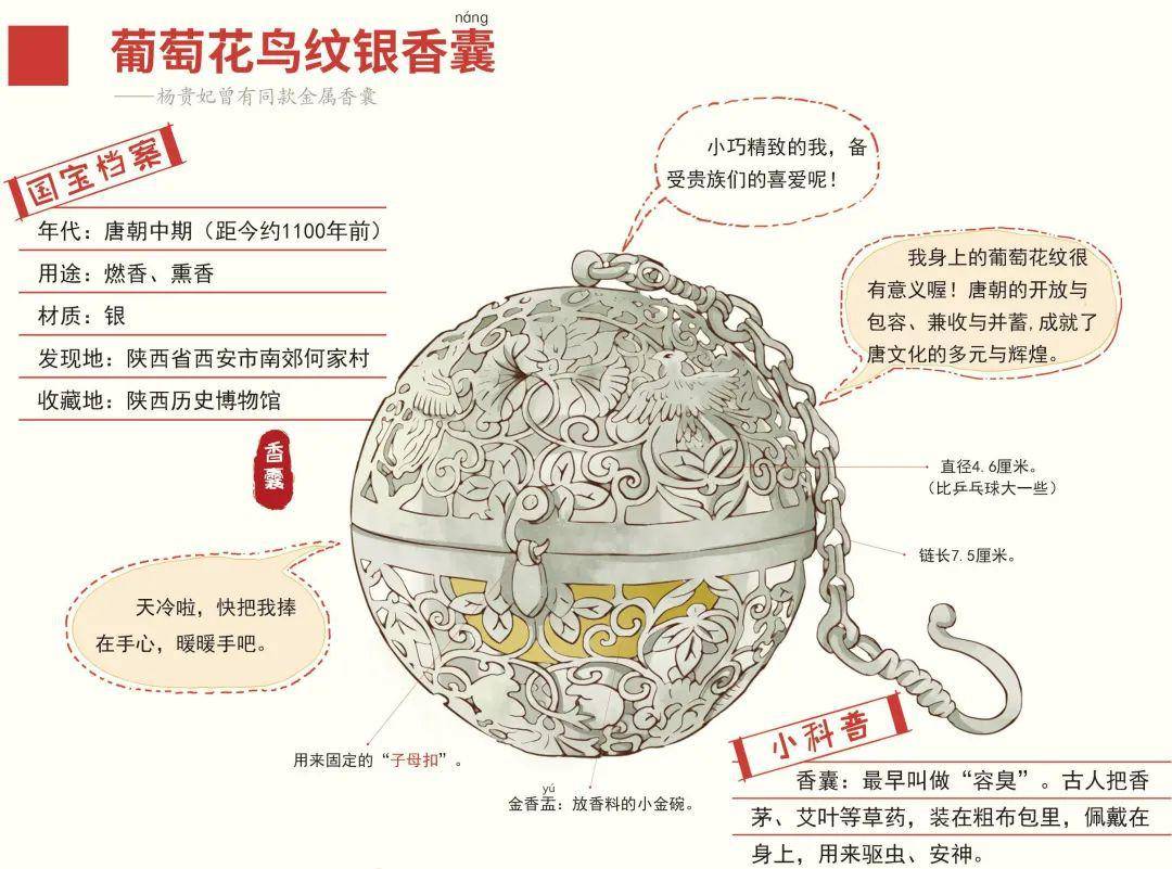 518国际博物馆日让我们了解更多中国的国宝