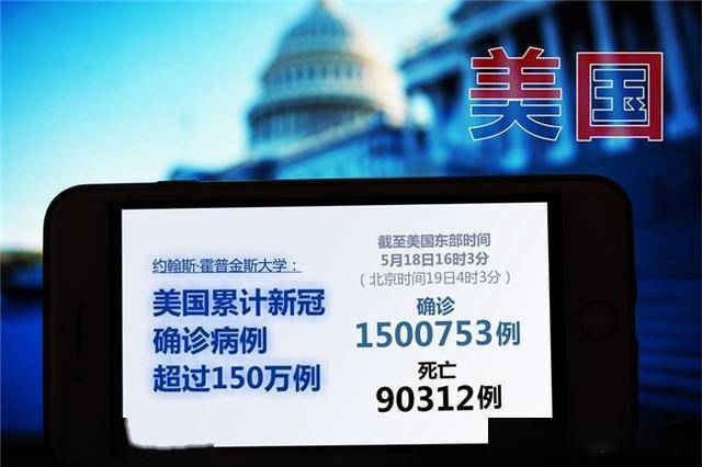 美国累计新冠确诊病例超过150万例