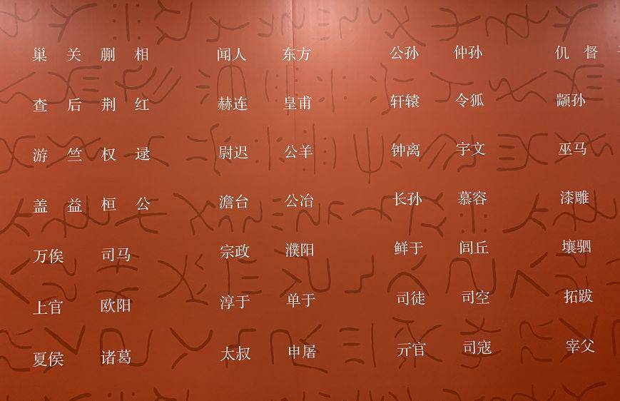 中国人姓氏的前世今生原来我们的姓氏大有学问