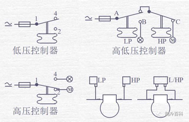 高低压控制器,油压控制器,温度控制器
