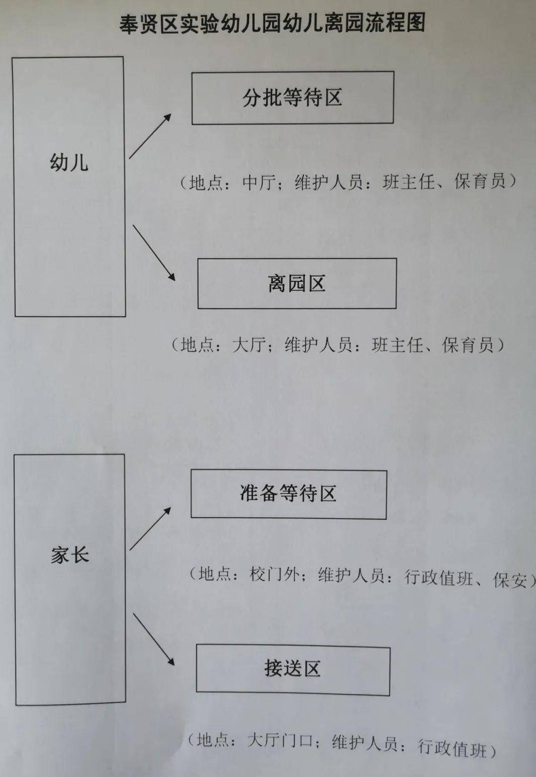 致实幼家长的一封信_幼儿园