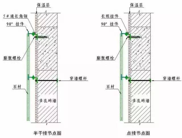 油毡图例图片